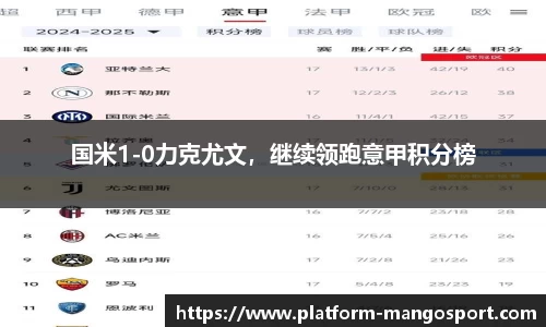 国米1-0力克尤文，继续领跑意甲积分榜