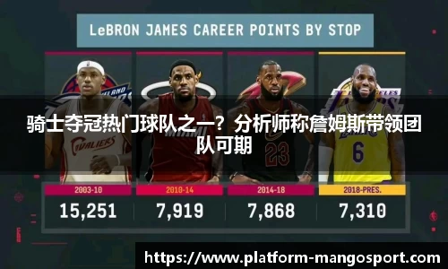 骑士夺冠热门球队之一？分析师称詹姆斯带领团队可期